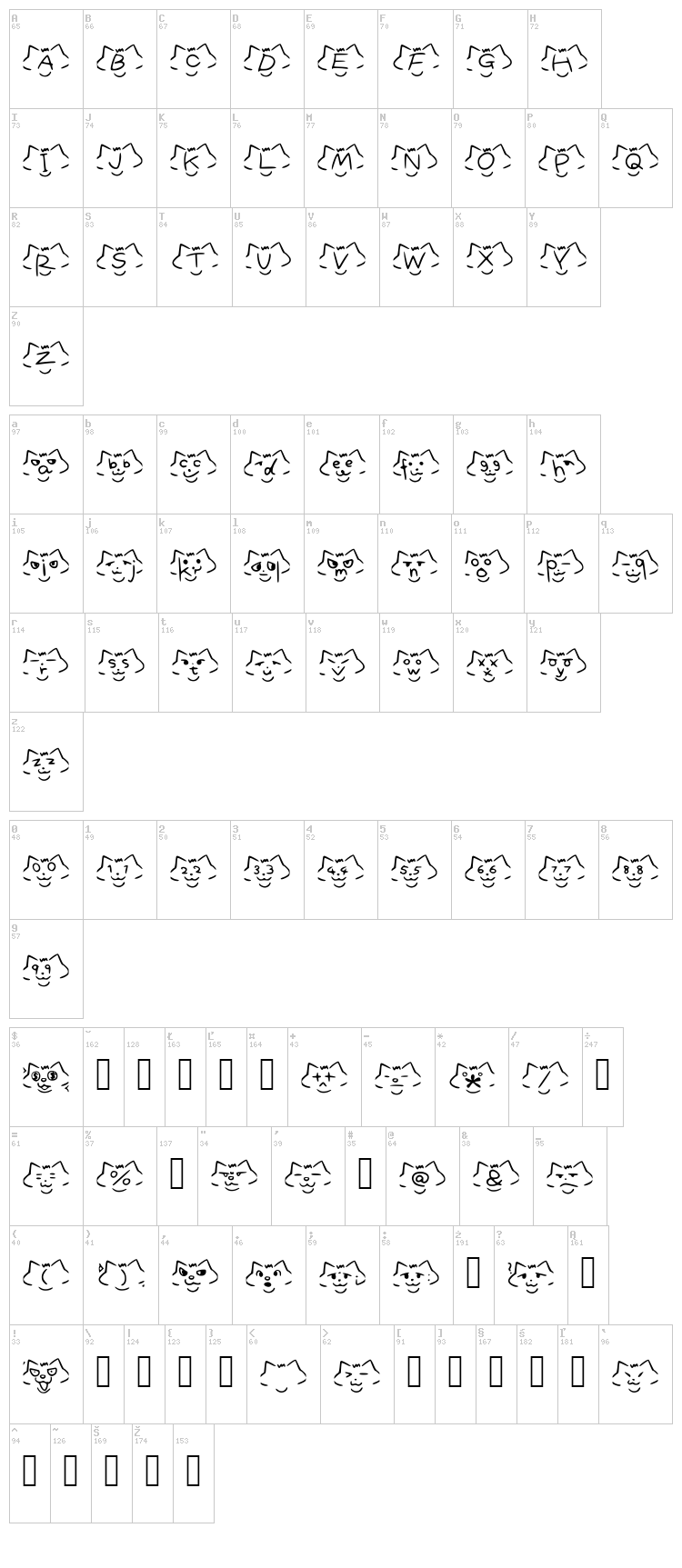 Font Cats font map